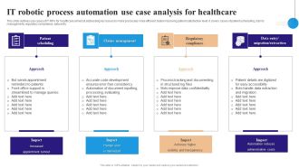 IT Robotic Process Automation Use Case Analysis For Healthcare Microsoft PDF