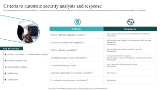 IT Security Automation Systems Guide Criteria To Automate Security Analysis And Response Sample PDF