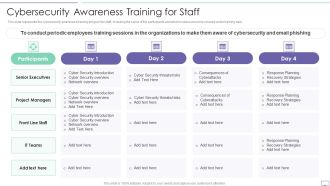 IT Security Hacker Cybersecurity Awareness Training For Staff Guidelines PDF