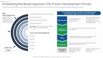 IT Security Risk Management Approach Introduction Embedding Risk Based Approach Into Product Information PDF