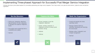 IT Service Incorporation And Administration Implementing Three Phased Approach For Successful Post Merger Service Integration Summary PDF
