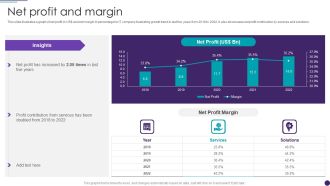 IT Services Business Profile Net Profit And Margin Sample PDF