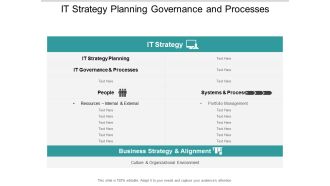 IT Strategy Planning Governance And Processes Ppt PowerPoint Presentation File Slideshow