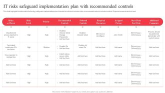 IT System Risk Management Guide IT Risks Safeguard Implementation Plan With Recommended Controls Rules PDF