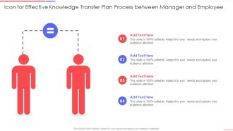 Icon For Effective Knowledge Transfer Plan Process Between Manager And Employee Infographics PDF