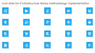 Icon Slide For IT Infrastructure Library Methodology Implementation Structure PDF