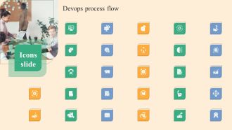 Icons Slide Devops Process Flow Ppt Icon Images PDF