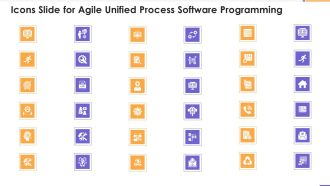 Icons Slide For Agile Unified Process Software Programming Rules PDF