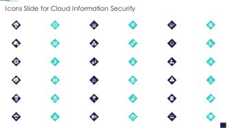 Icons Slide For Cloud Information Security Ppt Icon Portfolio PDF