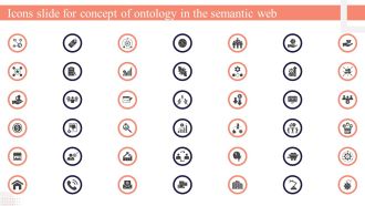 Icons Slide For Concept Of Ontology In The Semantic Web Demonstration PDF