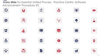 Icons Slide For Essential Unified Process Practice Centric Software Advancement Procedure IT Brochure PDF