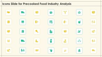 Icons Slide For Precooked Food Industry Analysis Background PDF