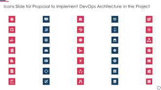 Icons Slide For Proposal To Implement Devops Architecture In The Project Graphics PDF