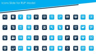 Icons Slide For RUP Model Ppt Infographics Grid PDF