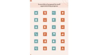 Icons Slide Of Proposal For Staff Apprenticeship Program One Pager Sample Example Document