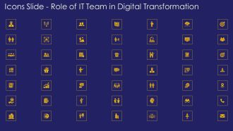 Icons Slide Role Of It Team In Digital Transformation Microsoft PDF