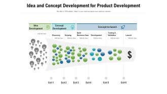 Idea And Concept Development For Product Development Ppt PowerPoint Presentation Styles Graphics PDF
