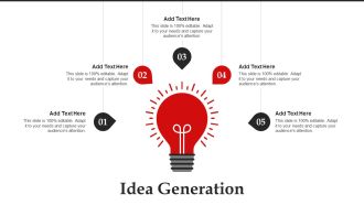 Idea Generation Brand Introduction Plan How To Make An Effective First Impression Themes PDF