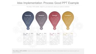 Idea Implementation Process Good Ppt Example