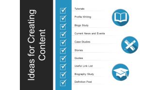 Ideas For Creating Content Ppt PowerPoint Presentation Pictures Model