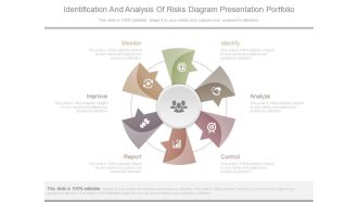 Identification And Analysis Of Risks Diagram Presentation Portfolio