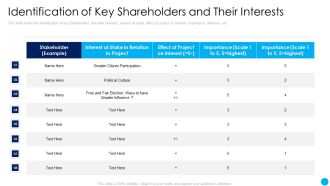 Identification Of Key Shareholders And Their Interests Techniques Increase Stakeholder Value Summary PDF