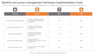 Identify And Access Management Technique Implementation Tools Demonstration PDF