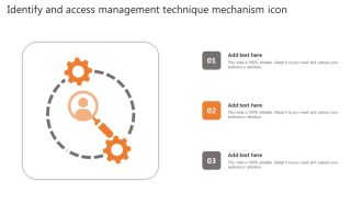 Identify And Access Management Technique Mechanism Icon Information PDF