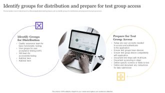 Identify Groups For Distribution And Prepare For Test Group Access Playbook For Enterprise Software Organization Rules PDF