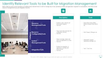 Identify Relevant Tools To Be Built For Migration Management Designs PDF