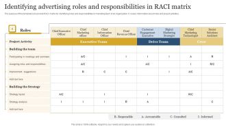 Identifying Advertising Roles And Responsibilities In RACI Matrix Pictures PDF