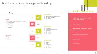 Identifying And Increasing Brand Awareness Brand Equity Model For Corporate Branding Introduction PDF