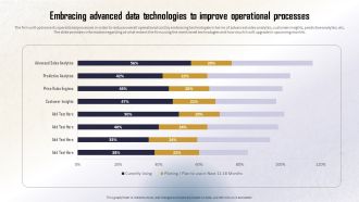 Identifying Direct And Indirect Embracing Advanced Data Technologies To Improve Guidelines PDF