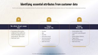 Identifying Direct And Indirect Identifying Essential Attributes From Customer Data Pictures PDF