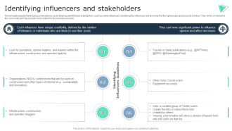 Identifying Influencers And Stakeholders Business Social Strategy Guide Slides PDF