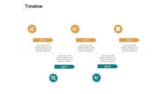 Identifying Market Trends Timeline Ppt Visual Aids Ideas PDF