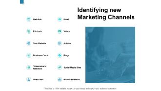 Identifying New Marketing Channels Ppt PowerPoint Presentation Inspiration Portfolio