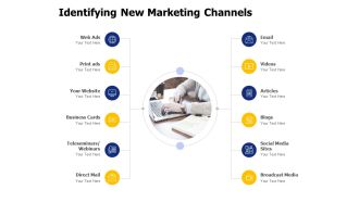 Identifying New Marketing Channels Ppt PowerPoint Presentation Outline Show