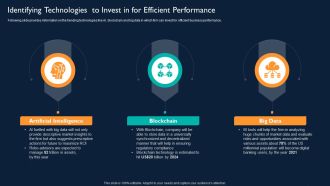 Identifying Technologies To Invest In For Efficient Performance Icons PDF