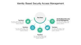 Identity Based Security Access Management Ppt PowerPoint Presentation Gallery Background Cpb