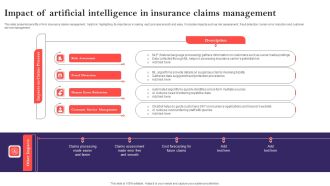 Impact Of Artificial Intelligence In Insurance Claims Management Infographics PDF