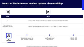 Impact Of Blockchain On Modern Systems Immutability Background PDF