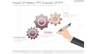 Impact Of Inflation Ppt Example Of Ppt