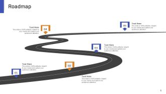 Impeccable Information Technology Facility Roadmap Ppt Styles Slides PDF