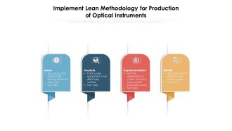 Implement Lean Methodology For Production Of Optical Instruments Ppt PowerPoint Presentation Icon Layout Ideas PDF