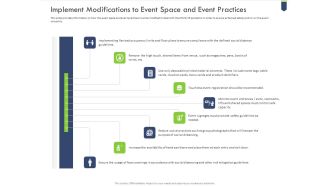 Implement Modifications To Event Space And Event Practices Guidelines PDF