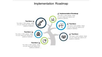 Implementation Roadmap Ppt PowerPoint Presentation Tips Cpb