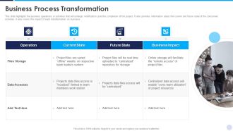 Implementation Strategy For Project Solution Business Process Transformation Portrait PDF