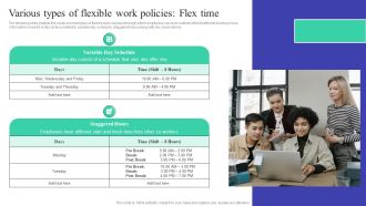Implementing Adaptive Work Arrangements Various Types Of Flexible Work Policies Flex Time Graphics PDF