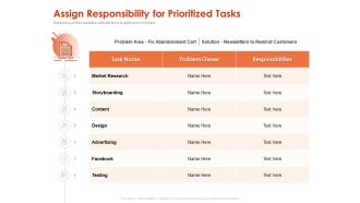 Implementing Agile Marketing In Your Organization Assign Responsibility For Prioritized Tasks Ppt Show Model PDF
